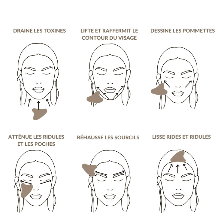 Duo Quartz Rose – Gua Sha & Rouleau Visage et Cou